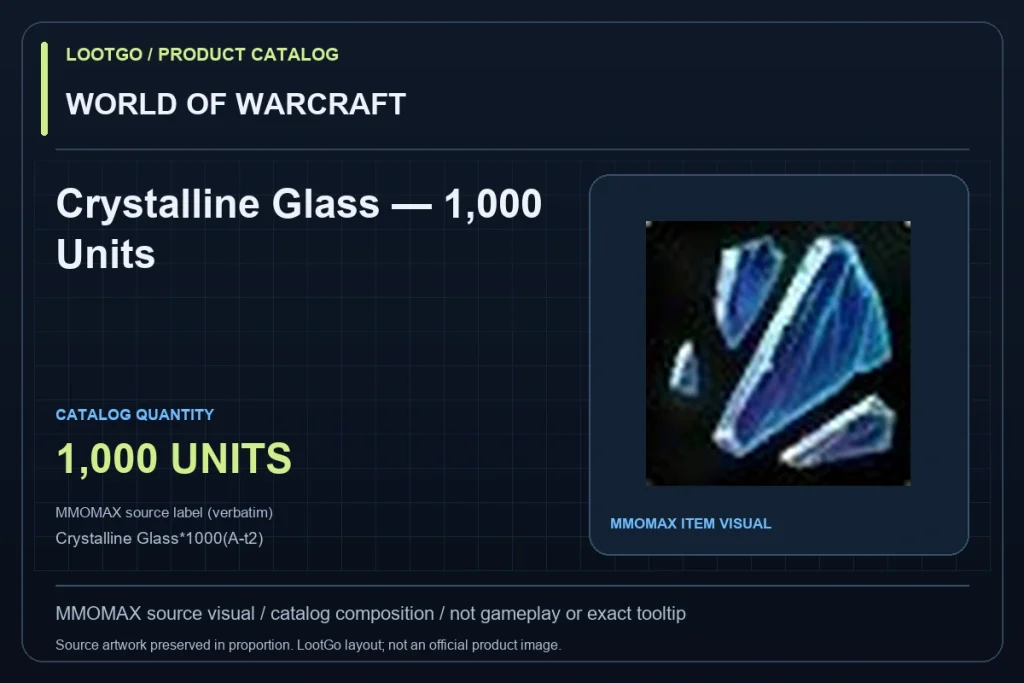 WORLD OF WARCRAFT: Crystalline Glass — 1,000 Units. MMOMAX source visual in a dark lime and blue LootGo catalog composition, not gameplay or an exact tooltip. Source label preserved verbatim: Crystalline Glass*1000(A-t2); suffix not interpreted as a grade.