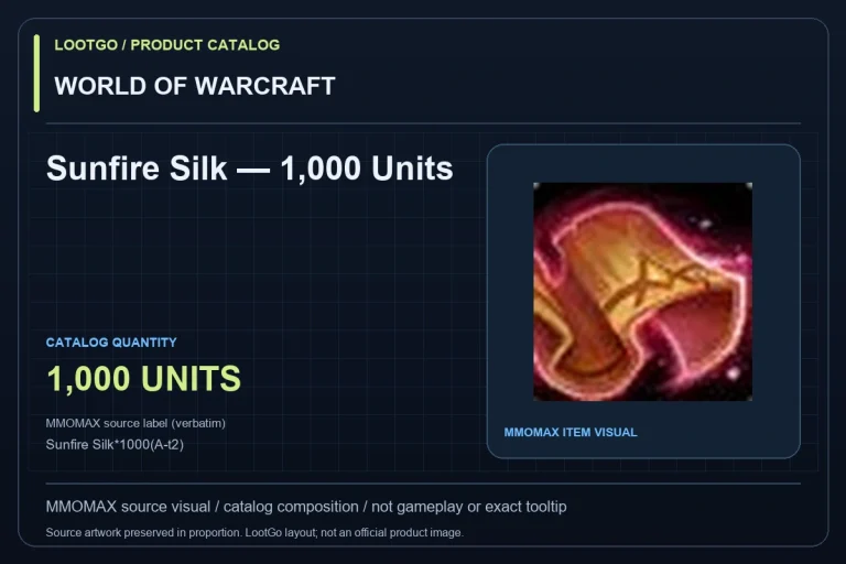 WORLD OF WARCRAFT: Sunfire Silk — 1,000 Units. MMOMAX source visual in a dark lime and blue LootGo catalog composition, not gameplay or an exact tooltip. Source label preserved verbatim: Sunfire Silk*1000(A-t2); suffix not interpreted as a grade.